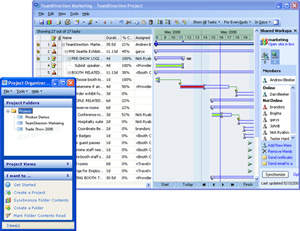 TeamDirection Project for SharePoint